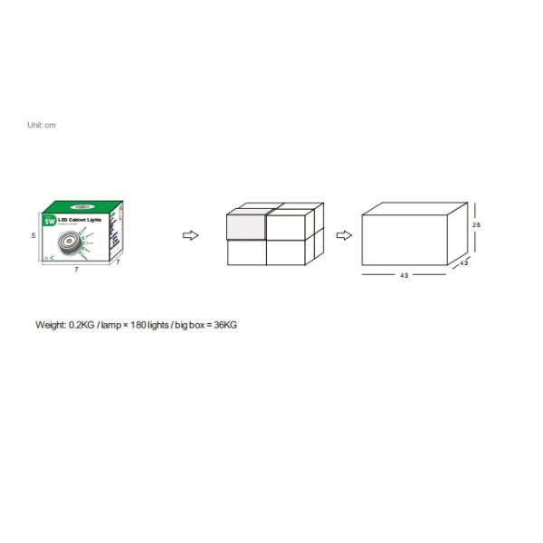 Dimmable LED Mini Cabinet Lights Silver White Black Color Aluminum 5W Waterproof For Room Furniture