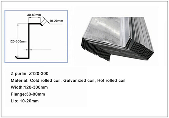 Z Steel Frame 3mm 18.5kw Purlin Roll Forming Machine