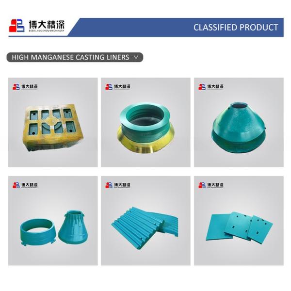 Customized Jaw Plate for C116 C120 C125 Jaw Crusher Spare Parts in Used Mining Machine