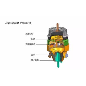 4F0199382BK Engine Parts Engine Mount