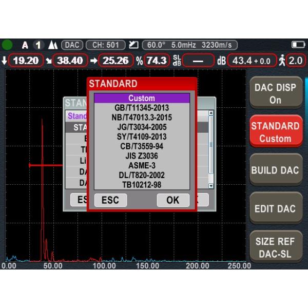 DAC and AVG to Evaluate The Echo, Curve Can Be Modified and Compensated Detector Range 0-10000mm Ultrasonic Flaw Detector