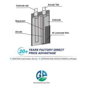 High Capacity High Cycle Time Lipo Battery Rechargeable Batteries 3s lipo 1s