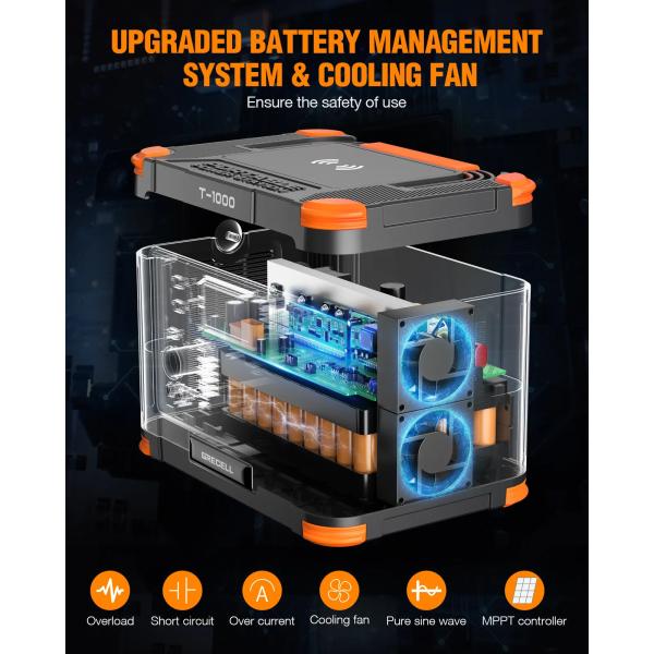 1000w Camping Portable Power Station LiFePO4 Battery Super Quick Charging