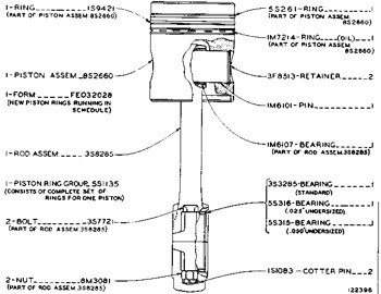 5S1135 Ring Group Piston Cylinder Liner 114-9306 Engine 5S-1135 Ring 1149306 Piston