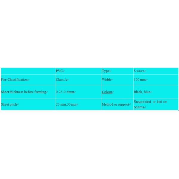 Corrugated Tower Filler PVC Cooling Tower Filler Manufacturer PVC Cooling Tower Parts