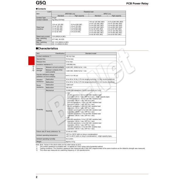 G5Q-1A-24VDC Omron orignal new electromagnetic relay G5Q-1A-24VDC 4PIN