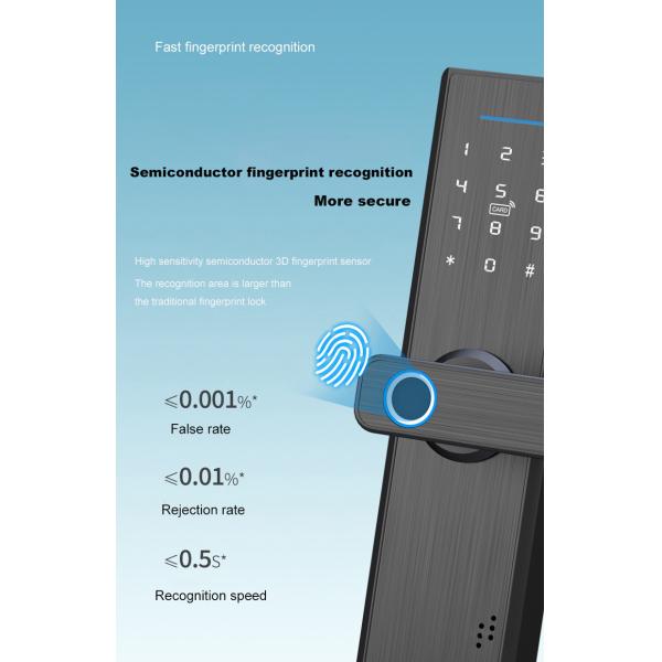 Durable Luxury Fingerprint Handle Door Lock 60mm With Camera