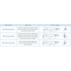 Surface Roughness Gage Surface Roughness Instrument Surface Roughness Measuring