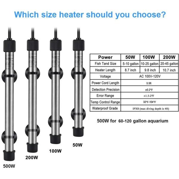 Submersible Pinpoint Hygger Aquarium Heater Saltwater Tank Titanium Tube