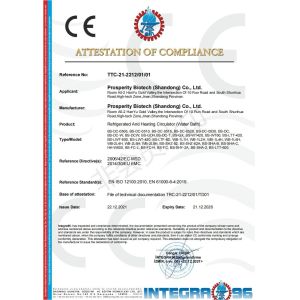 Prosperity Biotech (Shandong) Co., Ltd. Certifications