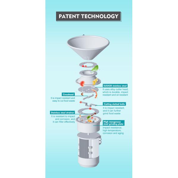 Factory Supply Kitchen Food Waste Grinders Food Waste Dehydrating Disposers Electric 50 Stainless Steel Batch Commutator Motor