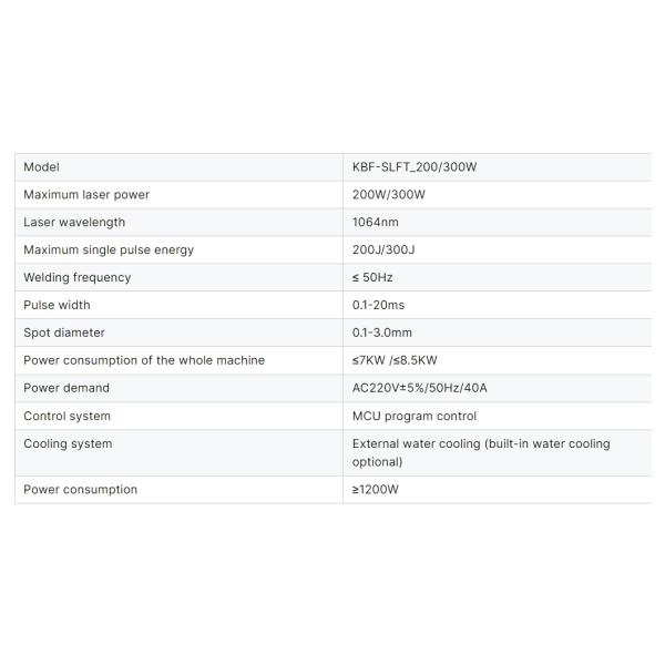 2024 200W 300W Portable Compact Mini Desktop Jewelry Welding Machine for Jewelry Making 150 KG Weight IKO Guiderail