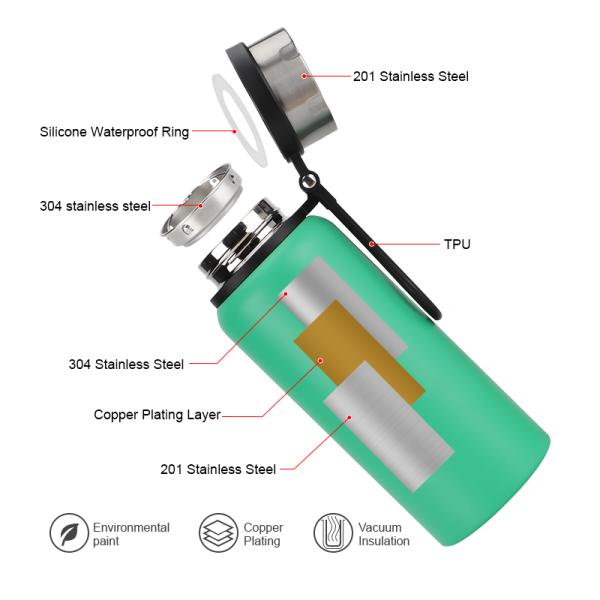 Vacuum insulated coffee bottle 650ml/22oz Thermos bottles Stainless steel keep hot&cold drink metal water flask