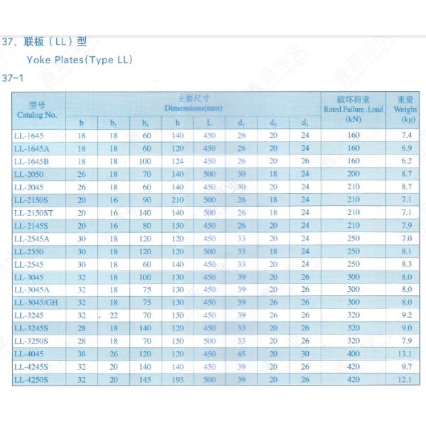 Light Weight Tension Hardware Fittings , Yoke Power Distribution Hardware
