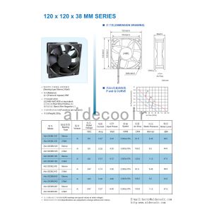 6500RMP DC 12V Brushless Fan 12038 120x120x38mm Plastic Durable