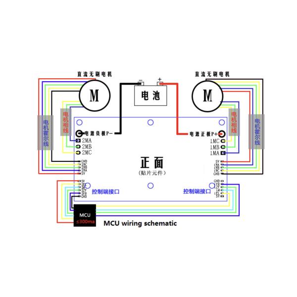 12-36VDC 15A Dual Brushless DC Motor Driver Board DC Controller For Electric Skateboard