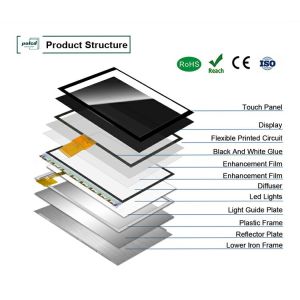 Polcd Resolution 1024X600 10.1 Inch Lcd Display EK79001 Tft Display Module 750
