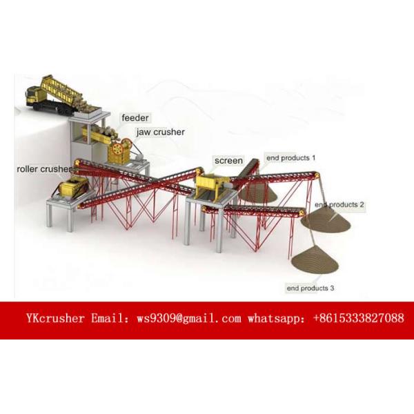 how to crusher stone