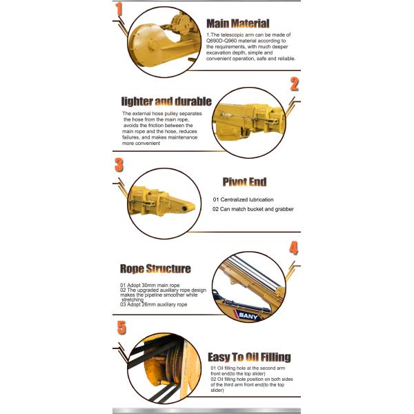 Excavator Telescopic Dipper Boom with Clamshell Bucket for PC300 PC400