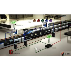 Industrial Ethernet Switches / Railway / EN50155