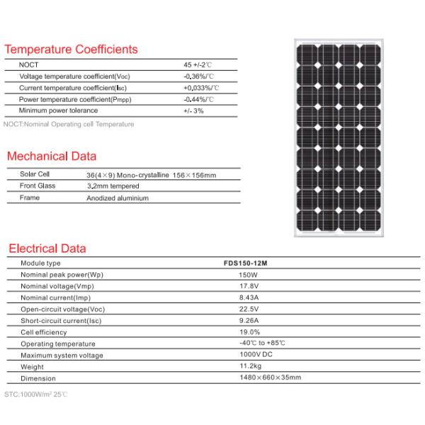 150W high quality&competitive price monocrystalline solar module solar panel for solar street light/system