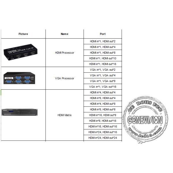 55inch Samsung Panel Infrared Touchscreen DID Video Wall , High Brgithness 3.5mm Bezel Big Screen Wall Stand