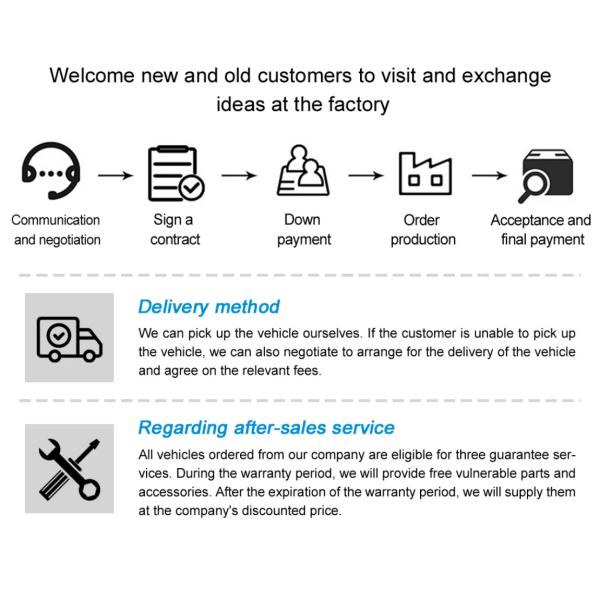 25000KG Compression Garbage Truck Garbage Compactor Vehicle With DDi75E260-60 Engine