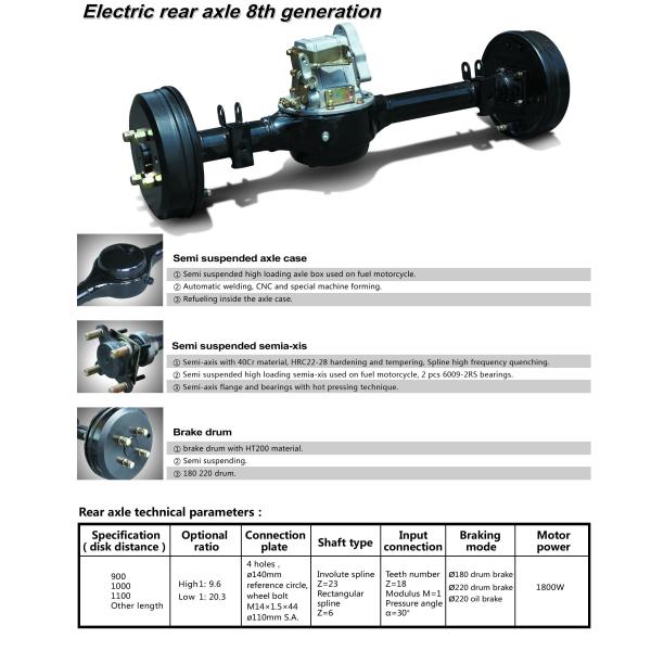 Buy Electric rear axle 8th generation at wholesale prices