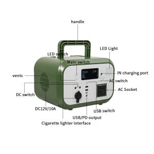 portable power source 600W Green solar powered portable power supply 110V/220V