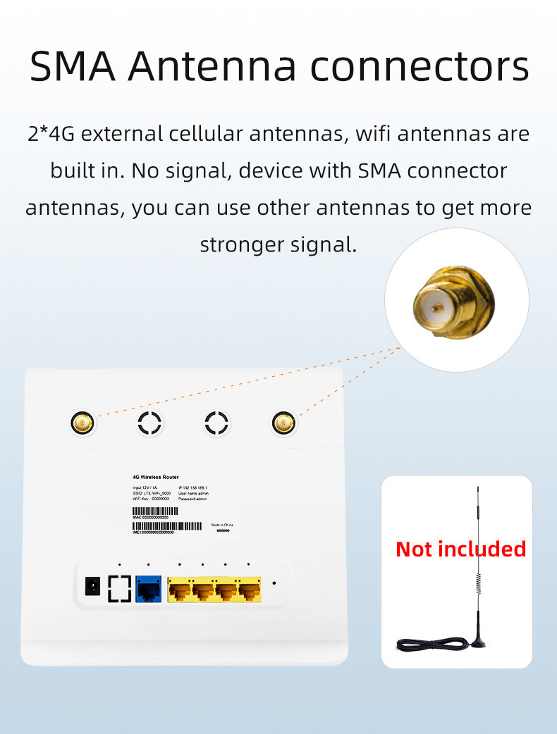 Unlocked 4G LTE Modem Router With Dual SIM Card Slot Detachable Cellular