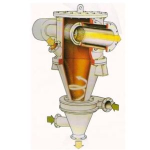 Microns Powder Separator Machine with Air Classification Width 500-2000mm