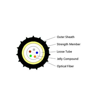 2 Core Mini Optical Cable , Micro Air Blown Fiber Cable FRP OEM