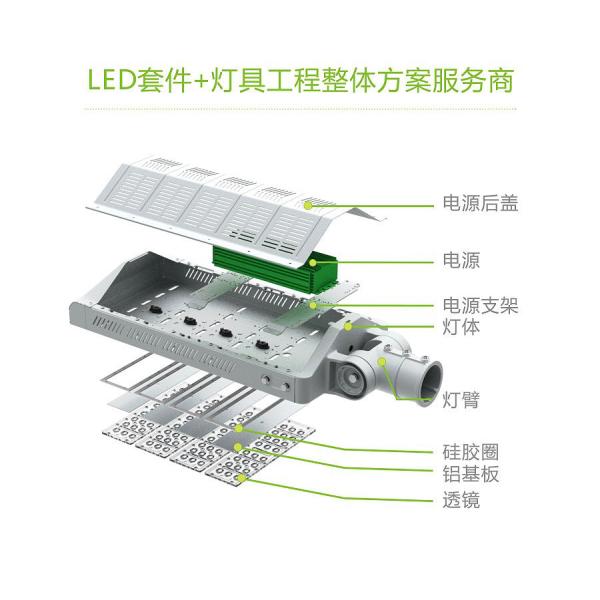 120 watt led Street lamps |outdoor lighting| LED lighting fixtures|Grafts