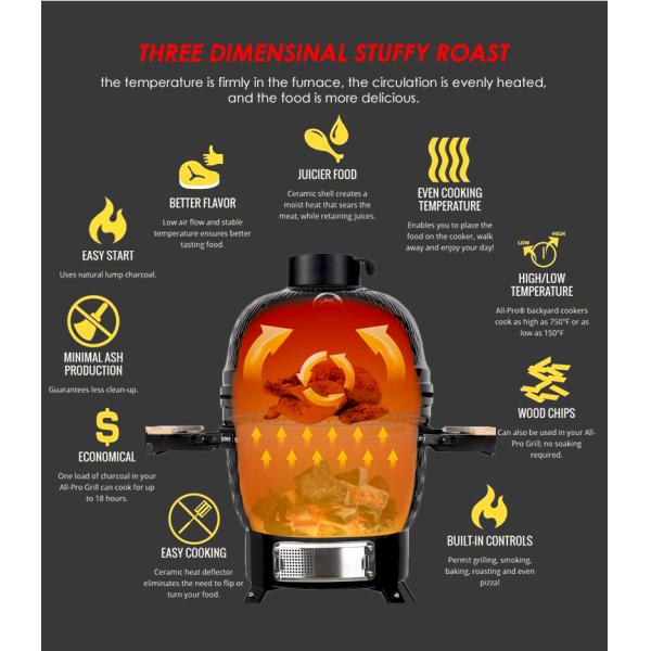 Uovo Kamado 18inch Charcoal Block Barbacoa Ceramic Kamado Elektrische Foshan Kamado Grills Kimstone Bbq Grill Garden Family Bbq