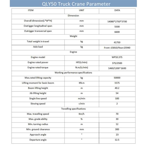 QLY50 50Ton Truck Crane