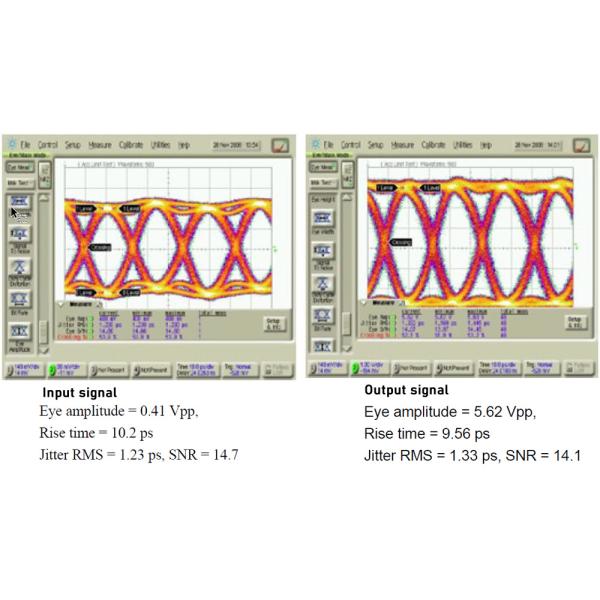 850 - 1550nm Electro Optic Light Modulators
