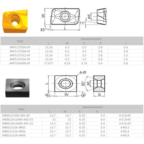 Carbide milling cutter hot selling