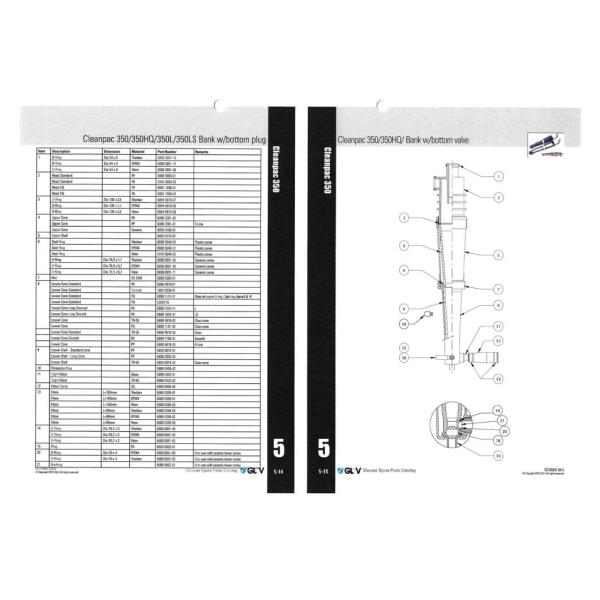 CLP350 Cleanpack 350 Low Consistency Hydrocyclone with ISO 9001 2008 Certification