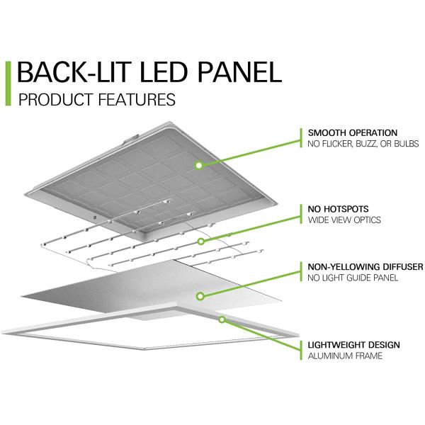Remote Control RGBW LED Panel Light 120x30cm 36w 40w 5 Years Warranty Indoor Decoration