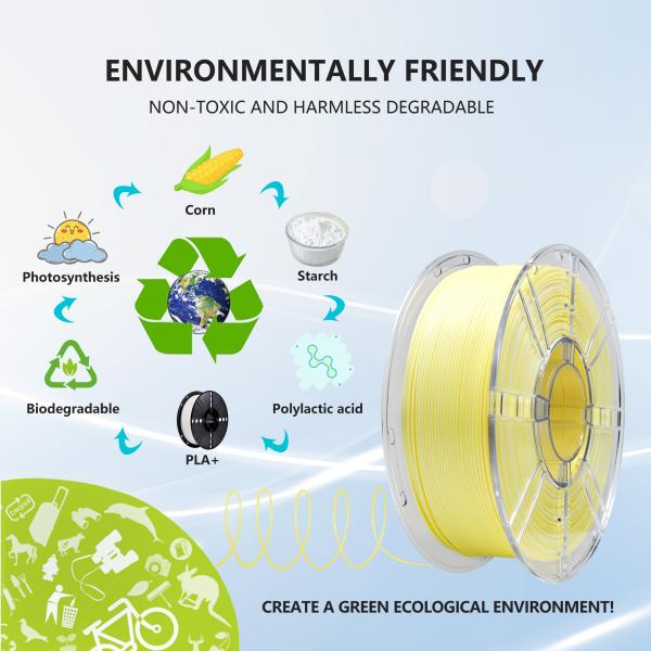 iBOSS High Speed PLA+ Filament 1000g Gradirnt Yellow White Dual Color Fialment 3d Printing Filament