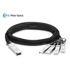SFP AOC DAC Cable