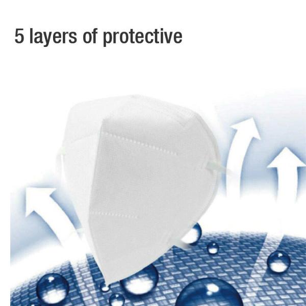 White Color Anti Virus KN95 Face Mask FFP2 5 Layers 95% Efficiency Easy Degradation