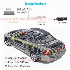 Ouchuangbo waterproof rear camera for Buick Excelle OCB-T6820