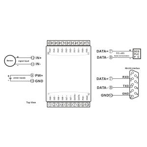 WAYJUN Eight channels thermocouple signal acquisition,blue isolation conversion