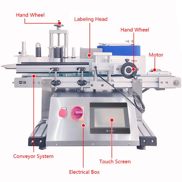 220v Desktop Plastic Round Labeling Machine Automatic Electric Driven