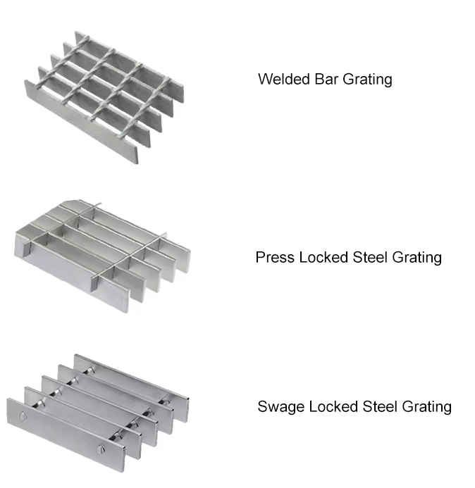 Outdoor Corrosion Resistant Galvanized Anti-slip Drainage Ditch Grating Covers For Platform And Sidewalk