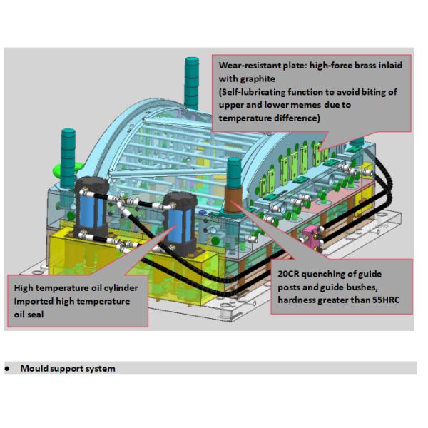 SMC Auto Bumper Mould 2500x900x180mm P20 Steel Compression Molding