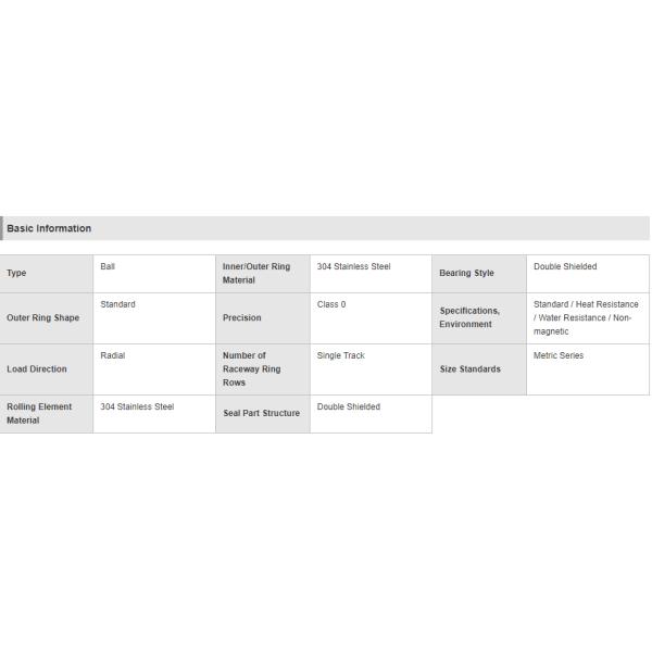 MISUMI 304 SS Ball Bearings Series 3NC6000ZZST 100% Original