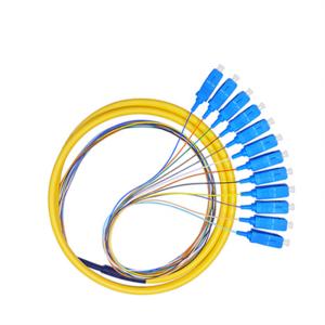 Cheap Price LC Pigtail Single Mode Fiber Optic Pigtail