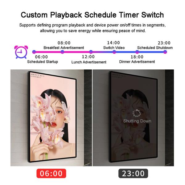 55 Inch Indoor Android Advertising Screen Digital Menu Board For Restaurant Fast Food